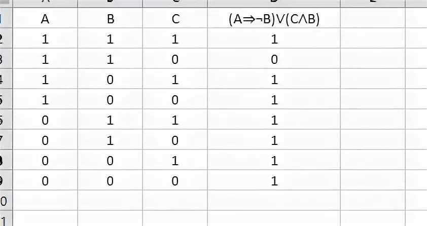 A∨(B∧¬C)∨(¬B∧C) ЛЭ схема. ABCD Информатика таблица. (A˅B)&C˅¬A&B схема. Вниз): ¬ a ∨ ¬ b ∧ c ¬a∨¬b∧c..