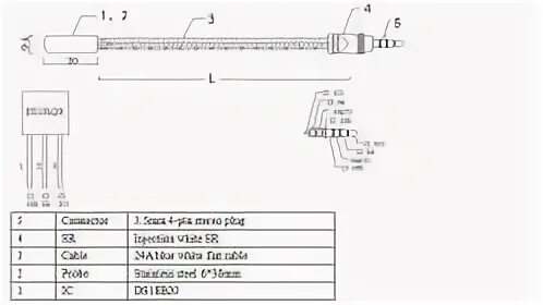 Как подключить DS18B20 и вывести показания на веб-страницу - Мои статьи - Компью