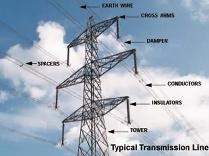 Ground transmission