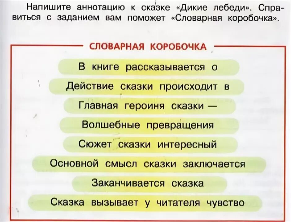 Составить аннотацию к сказке 3 класс. Как писать аннотацию к сказке. аннотация к сказке. план аннотации к сказке.