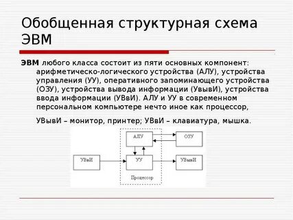 Принцип построения структурных схем
