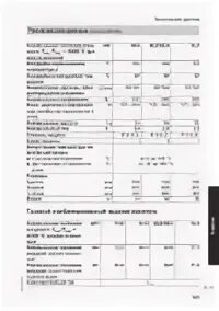 Котел висман витопенд 100 ошибка. Газовый котел vitopend 100 коды ошибок. viessmann vitopend 100-w инструкция. vitopend 100 w инструкция.