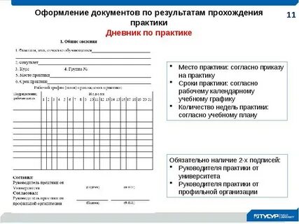 Оформить практику