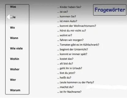Wie ist sie