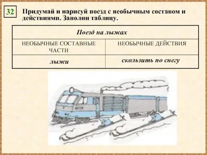 Почему железная дорога