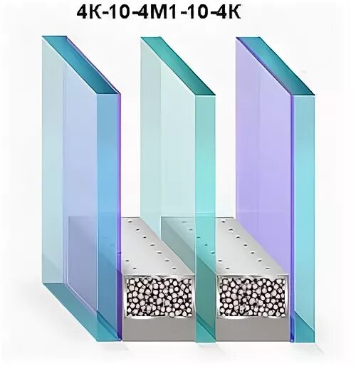 Стеклопакет 4 6 4. Стеклопакет 4-10-4-10-4. стеклопакет 4м1-10-4м1-10-4м1. стеклопакет 4ecobal-16-4-14-4. стеклопакет 4 м1 14 4м1 и4.
