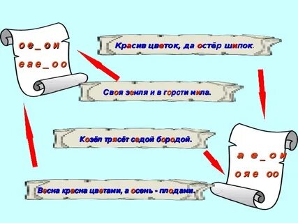 Седина проверочное слово