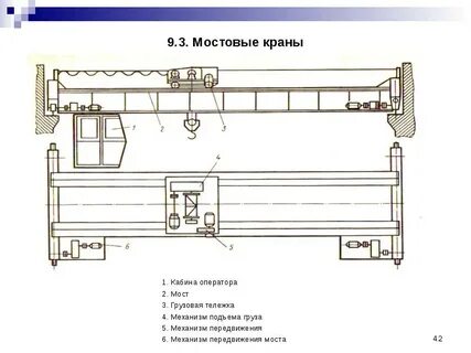 Схема мостового крана