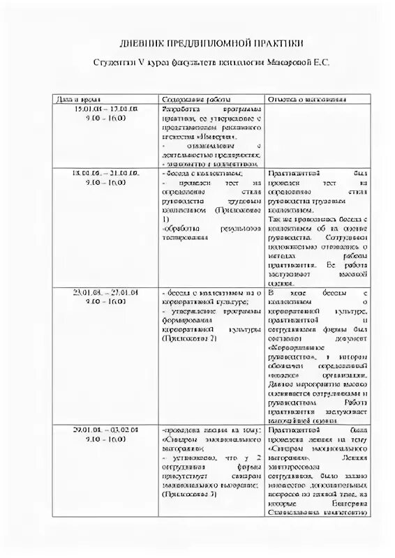 Заполненный дневник по практике в школе. Заполненный дневник по преддипломной практике в ДОУ. Дневник производственной практики педагога психолога в детском саду. Дневник прохождения практики в детском саду. Дневник практиканта по производственной практике педагога-психолога.