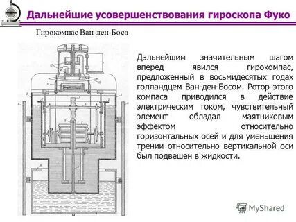 Какое поле не действует на гирокомпас