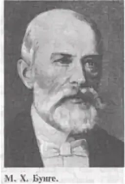 Н а бунге. Н х бунге министр финансов. Бунге портрет. Бунге 19 век. Н а бунге.