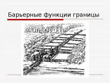 Функции границ