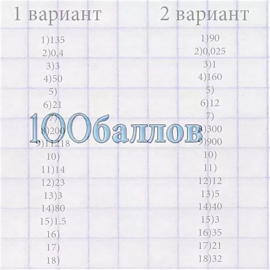 Статград физика егэ 2025 октябрь. Физика 11 класс вариант фи2010304. статград ответы физика 11 класс. фи10304. фи 10404.
