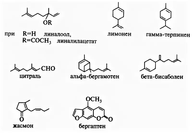 Эфирные масла формула. Химическая формула эфирного масла апельсина. альфа терпинен. бергаптен формула. терпинен формула.