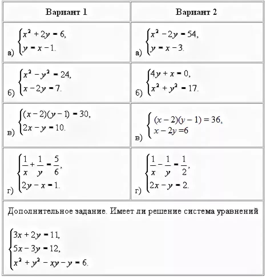 Системы уравнений второй степени контрольная. Алгебра 9 класс решение систем уравнений второй степени. решение систем уравнений второй степени с двумя переменными 9 класс. решение систем уравнений содержащих уравнения 2 степени. решение систем уравнений второй степени 9 класс решение.