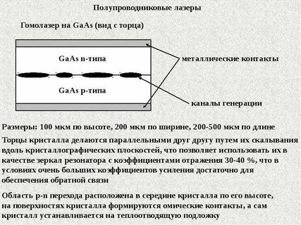 Размеры лазеров