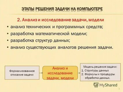 Цель и задачи определили структуру