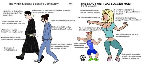 Virgin Scientists vs CHAD 20MIN GOOGLE SEARCH ShitMomGroupsSay.