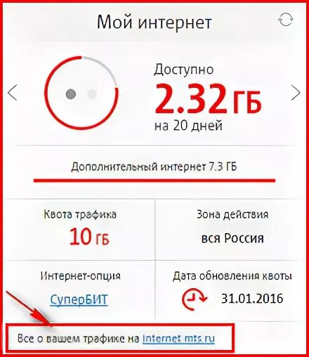 Остаток мобильного интернета. МТС узнать сколько интернета осталось. Как узнать сколько трафика интернета осталось. Как проверить сколько осталось интернета на телефоне.