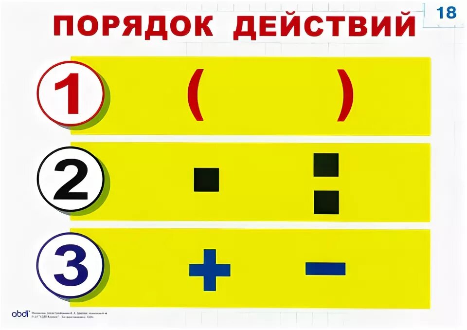 Точный порядок действий 8 букв. Порядок действий. Рядок действий в математике. Порядок действий в математике. Порядок действий в математю.