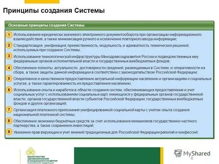 Принципы создания систем