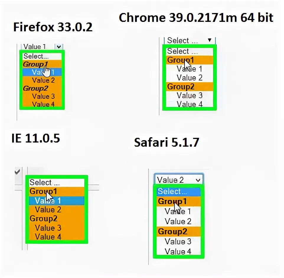 Html select multiple. Html select multiple