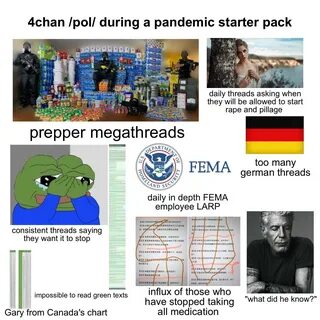 4chan /pol/ during a pandemic starter pack /r/starterpacks Starter Packs.