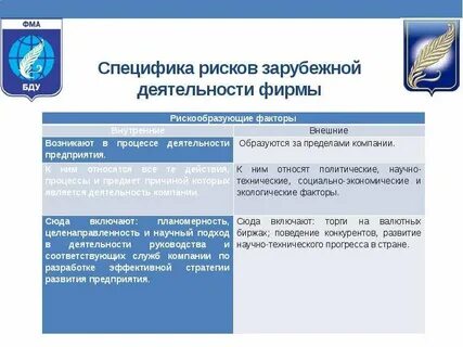 Специфика опасности