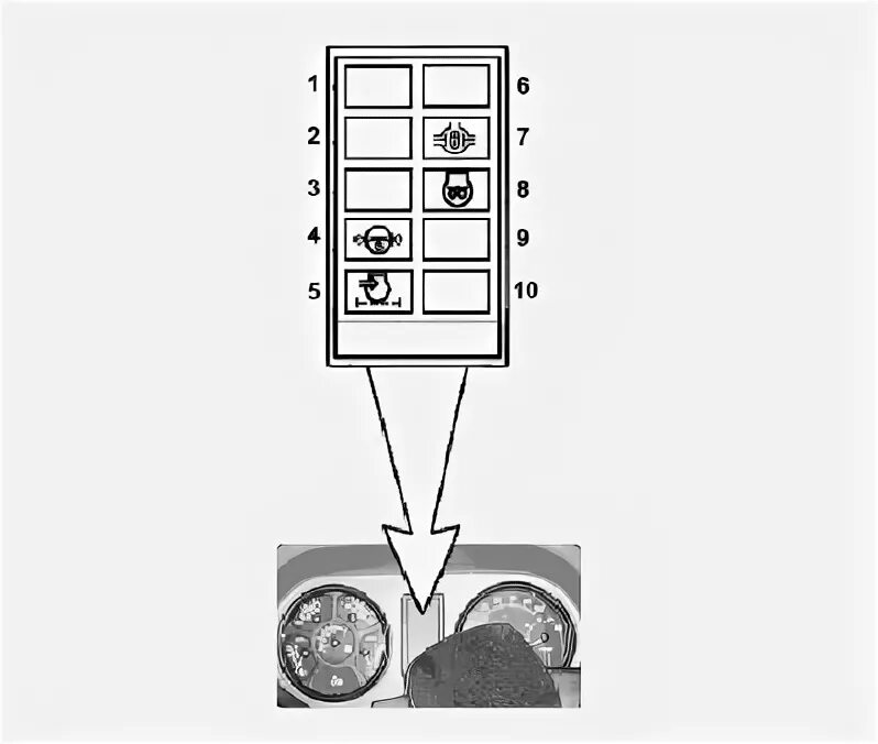1 обозначение. контрольные лампы мтз 92п. контрольные лампы панели приборов на мтз 80-82. 1 обозначение. блок контрольных ламп маз 4370.