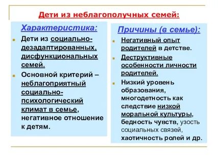 Особенности неблагополучной семьи