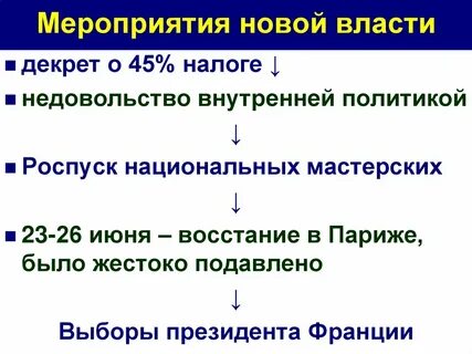 Особенности экономического развития франции периода второй империи