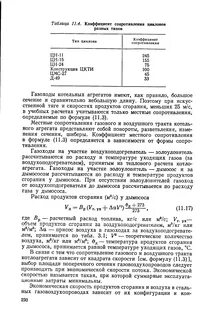 Гидравлическое сопротивление газов