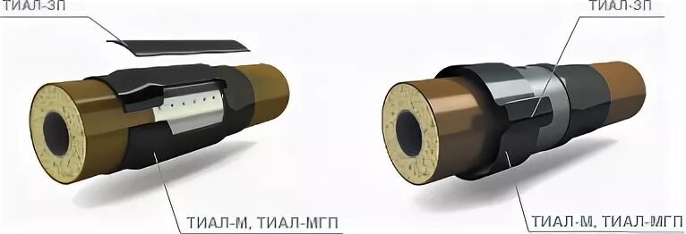 Манжета тиал. Манжета термоусаживающаяся тиал-м. термоусаживаемая манжета тиал мгп. манжета термоусаживающая тиал-м 57.450-1,2. манжета тиал-м 114.