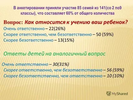 Объем вопроса