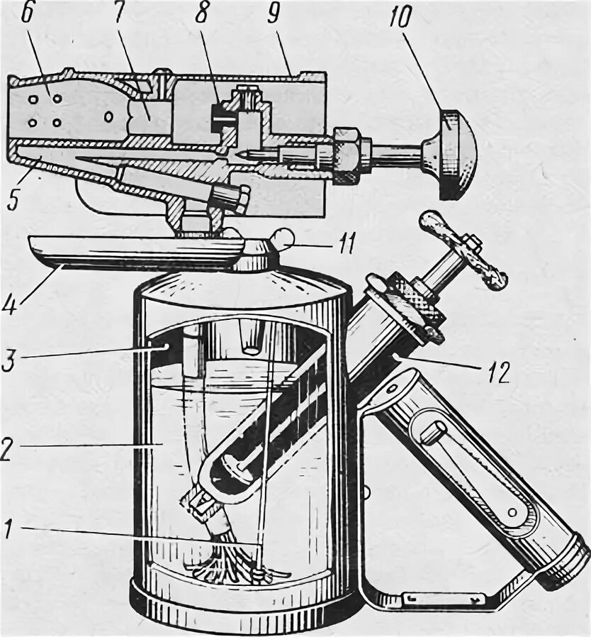 Диаметр сопла паяльной лампы. Проверки параметров паяльных ламп необходимо осуществлять. Проверки параметров паяльных ламп необходимо осуществлять. Конструкция паяльной лампы. Проверки параметров паяльных ламп необходимо осуществлять.