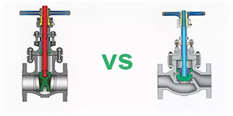 Globe gate valve. Valve vs. Valve. Globe gate valve. Логотип компании valve.