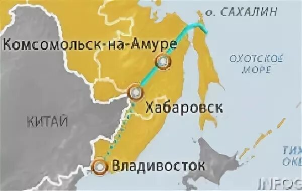 Владивосток сахалин