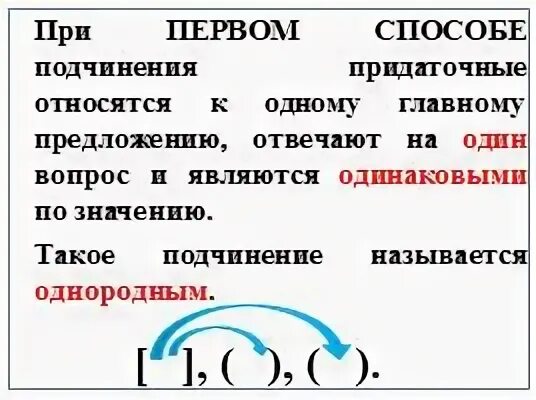 Презентация спп с несколькими придаточными 9 класс