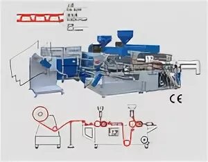 Экструдер для производства стрейч пленки. Экструдер выдувной пленочный. Экструзионная линия для производства плоской нити. Схема экструзионной линии производства БОПП пленки. Ооо компакт