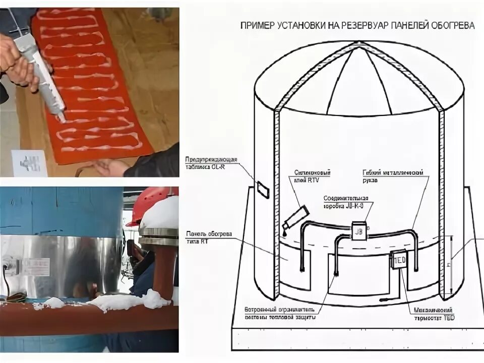 Обогрев емкостей. Электрообогрев емкостей. Электрообогрев резервуаров. Обогрев резервуаров с водой. Став для обогрева