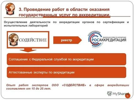 Сроки осуществления аккредитации
