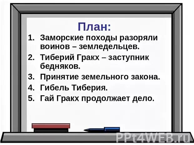 5 класс тест закон братьев гракхов