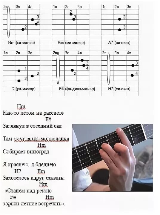Клен аккорды бой. Аккорды для гитары. смуглянка аккорды. смуглянка табы для гитары.