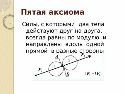 Силы с которыми два тела действуют друг