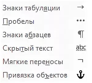 Удалить лишние символы из текста