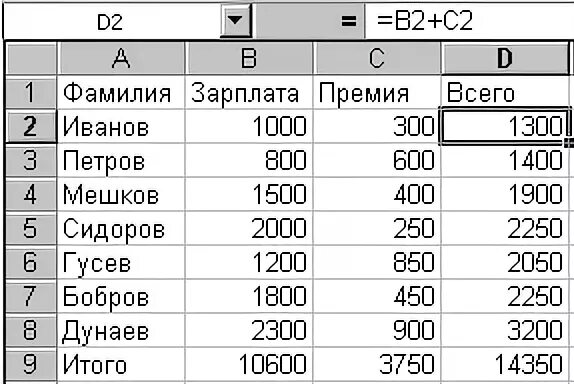 Создайте следующую таблицу
