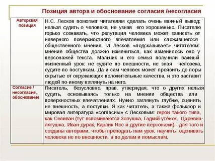Семейные ценности в жизни человека сочинение егэ