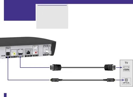 Hdmi кинотеатр