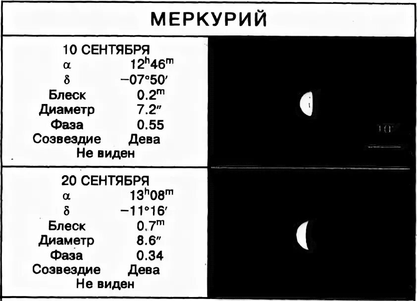 Меркурий в сентябре 24