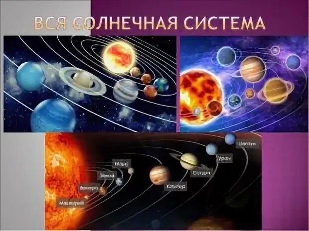 Скачать проект планеты солнечной системы Printable Wall Art, Solar System Print, Space Print, Planet Print, Size 10x20, S